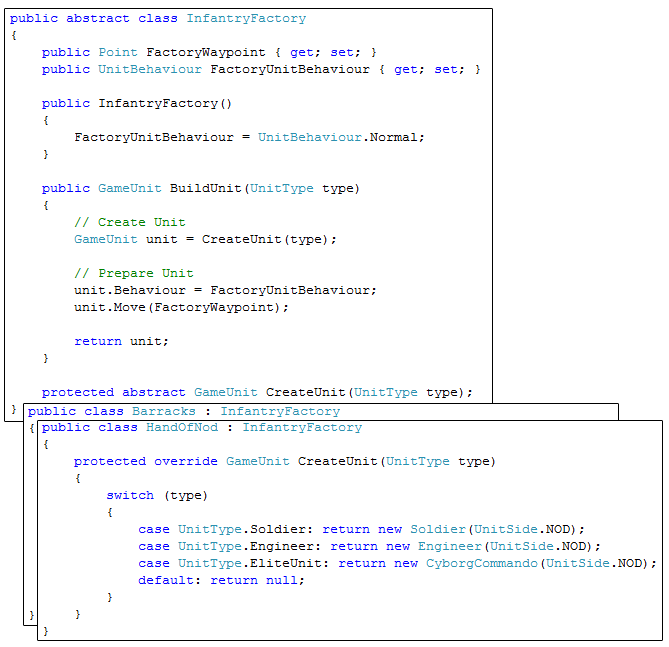 Factory Method Pattern - Code