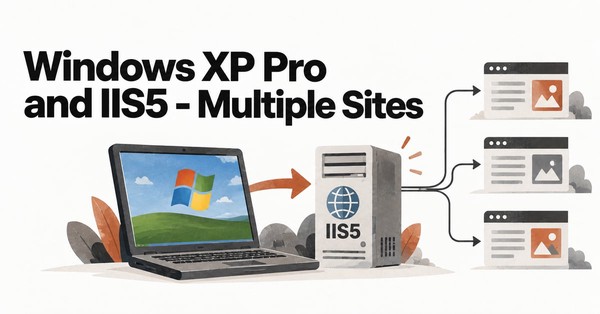 Windows XP Pro and IIS 5.1: Multiple Sites