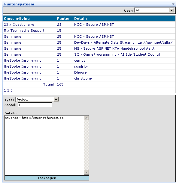 Points system WebPart for the Microsoft Student Council