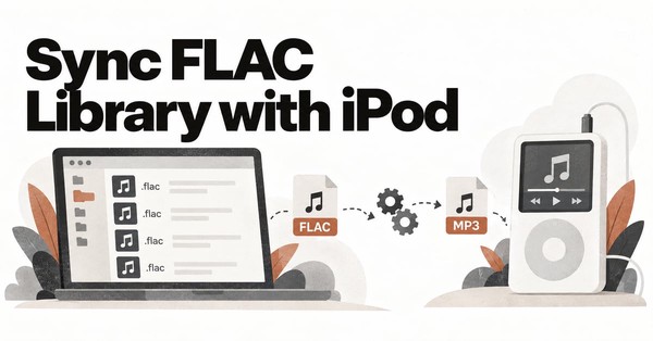 Sync FLAC Library with iPod