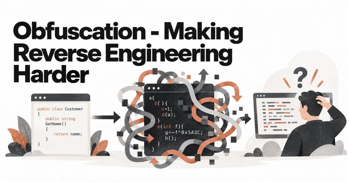 Obfuscation - Making Reverse Engineering Harder