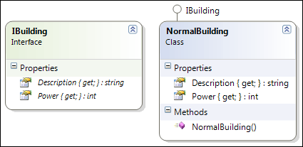 Simple Building