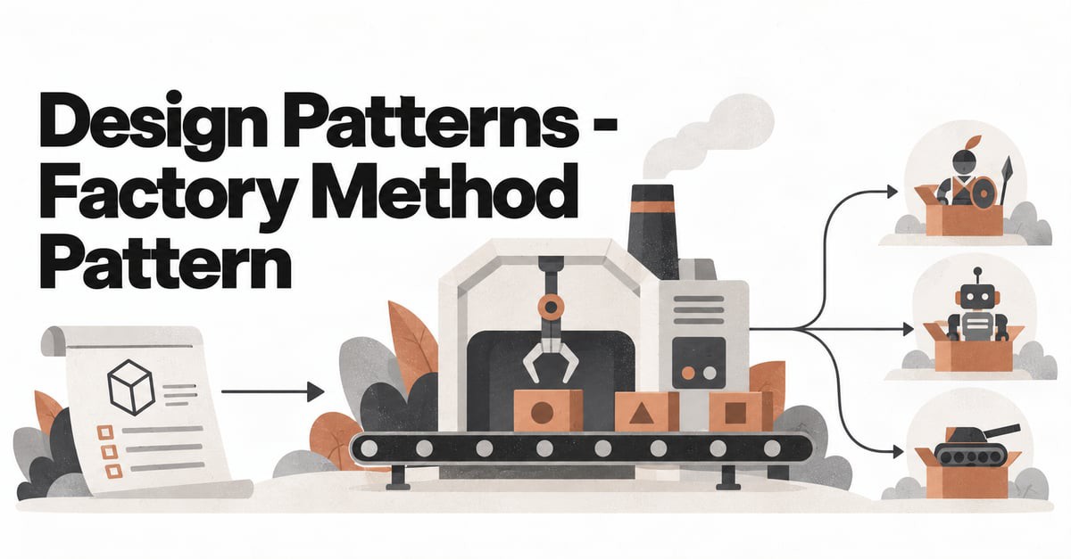 Design Patterns - Factory Method Pattern