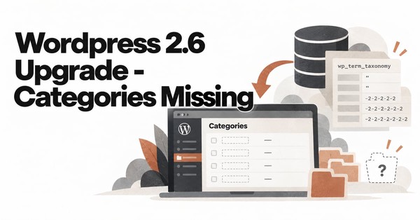 Wordpress 2.6 Upgrade - Categories Missing