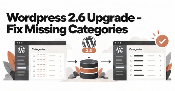 Wordpress 2.6 Upgrade - Fix Missing Categories