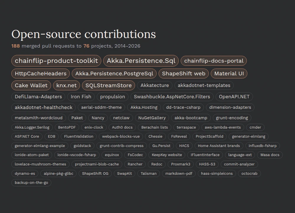 Open-source contributions screenshot 1