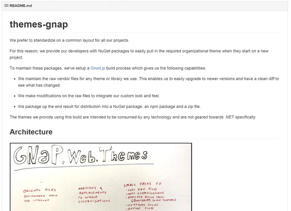 GNaP screenshot