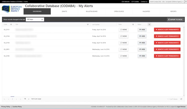 Codaba screenshot
