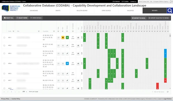 Codaba screenshot