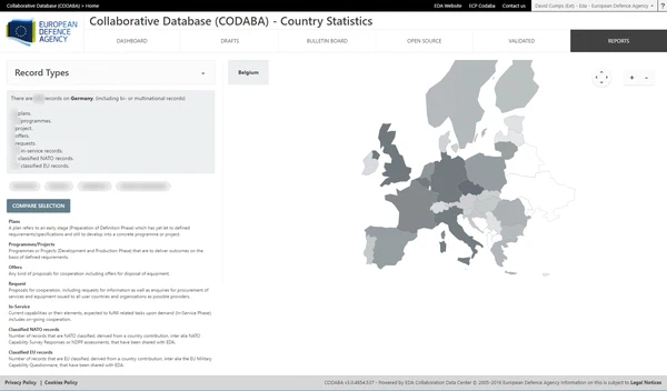 Codaba screenshot