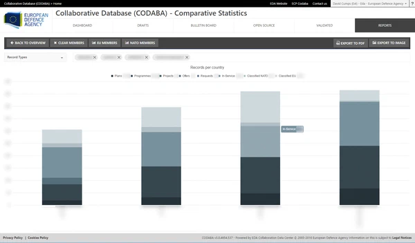 Codaba screenshot