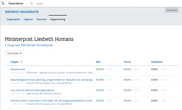 Wegwijs screenshot