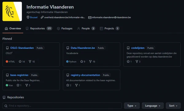 Basisregisters screenshot