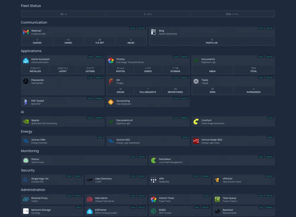 Selfhost screenshot 1