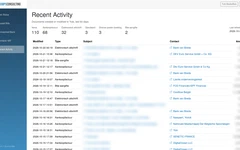 Yuki Dashboard screenshot 4
